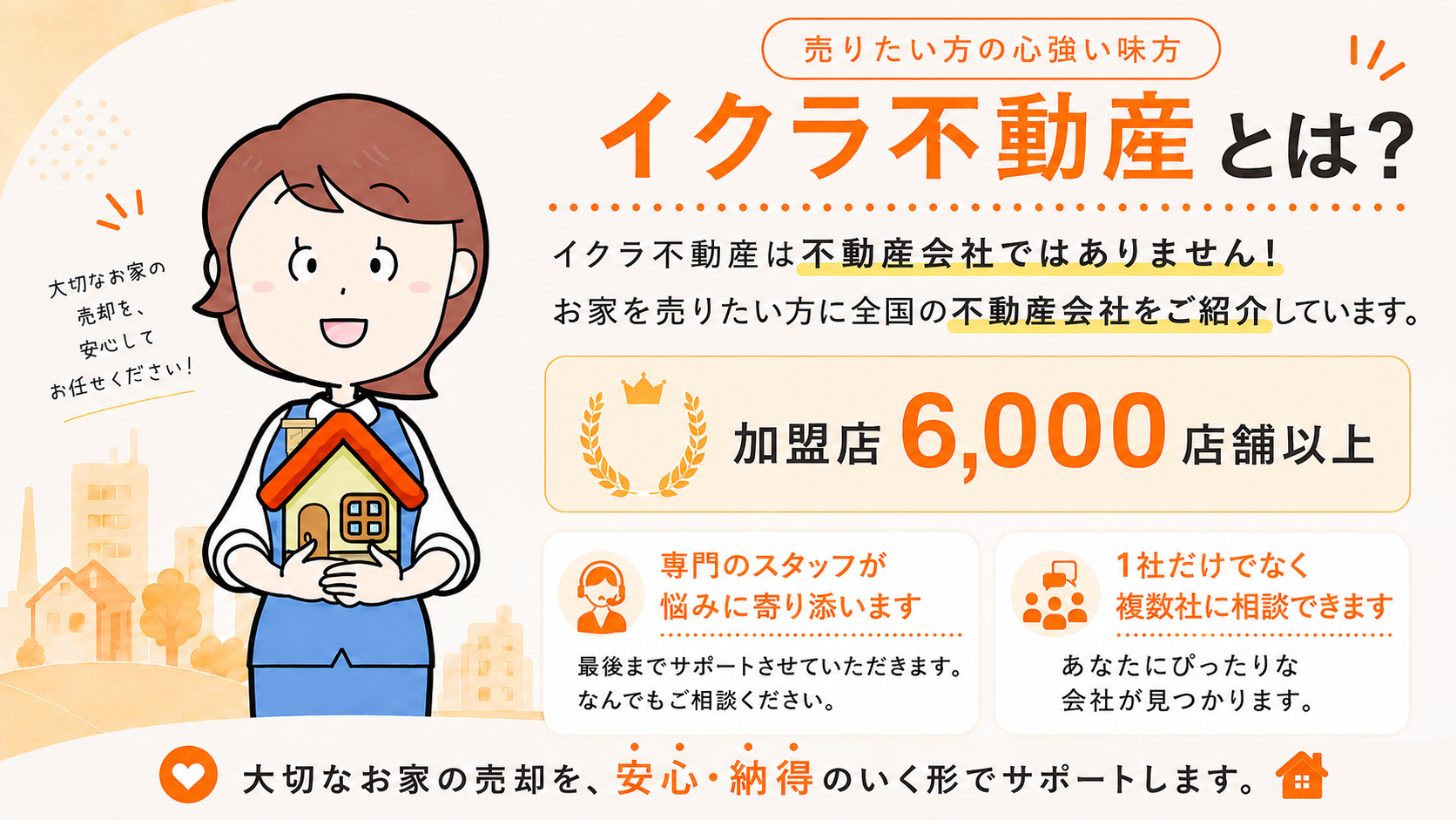 イクラ不動産とは? イクラ不動産は不動産会社ではありません。お家を売りたい方に全国の不動産会社をご紹介しています。加盟店6,000店舗以上。